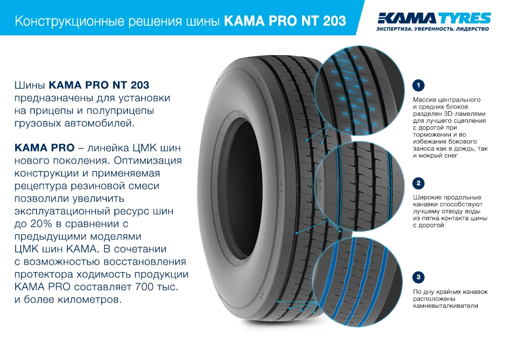 ЦМК шины KAMA PRO NT 203  в Красноуральске